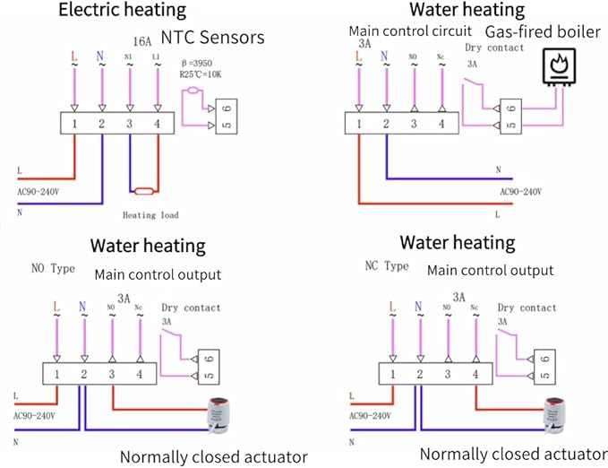 Programmable Smart Thermostat AC 90V-240V Intelligent Touchscreen LCD Display Thermostat for Home, Office, Shopping Malls (Regular Version)