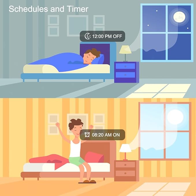 MELPO Alexa Light Bulb 130W Equivalent, Smart Light Bulbs Warm White to Daylight Tunable, A19 E26 Bluetooth LED Bulbs Controlled by BRmesh APP and Alexa only, Timing, Flicker-Free（8 Pack (8)