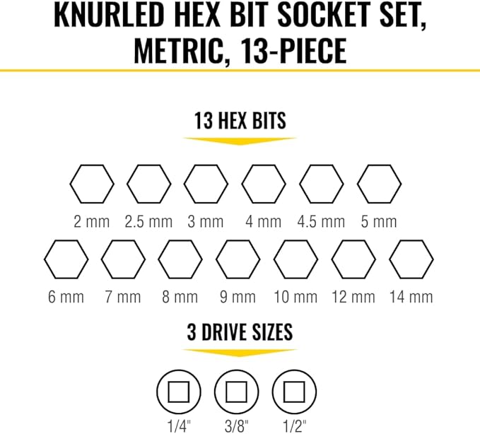 Klein Tools 65213HEXM Knurled Hex Bit Metric Socket Set, 1/4, 3/8 and 1/2-Inch Drives, Premium Cr-V Steel, Metric Sizes 2 mm to 14 mm, MODbox Case, 13-Piece