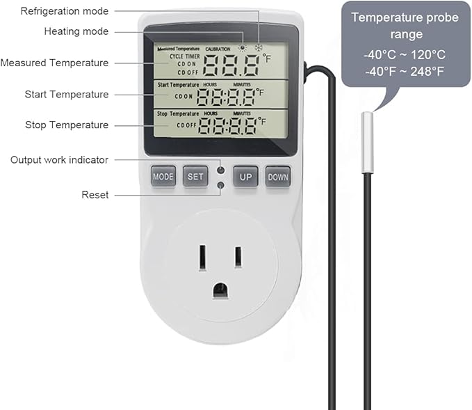 Digital Thermostat Plug Socket Temperature Controller Outlet 3m Probe 120V 15A 1800W C F Heating Cooling Control for Incubator Brewing Incubator Greenhouse Terrarium Heat Mat