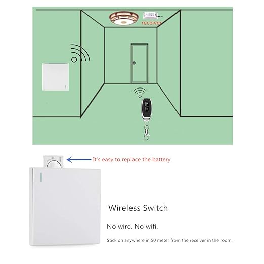 Smart WiFi Light Switch, RF Wireless Remote Control Switch Kit, APP and 433MHz, Compatible with Alexa, Google Home, Voice Control, Timer Function, No Hub Required, 1 Way, 10A