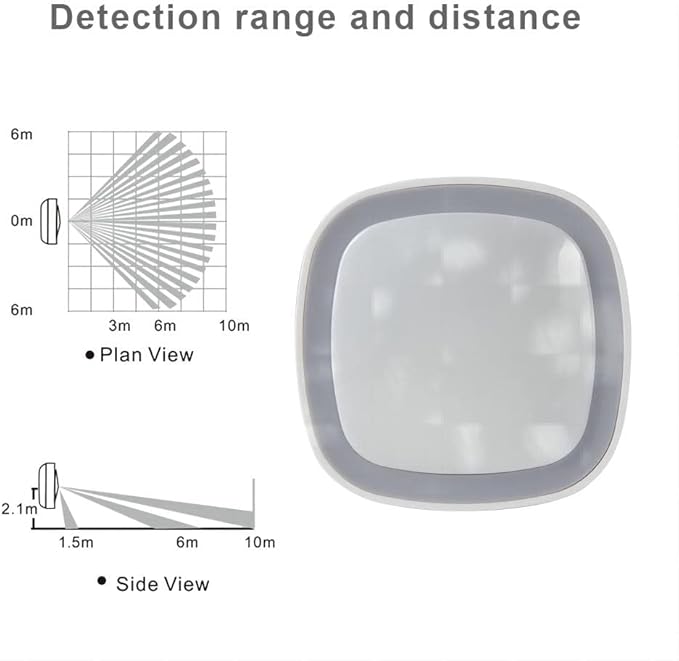 HEIMAN Z-Wave Motion Sensor, Wireless Home Security PIR Motion Detector, Real-Time App Notifications and Large Area Detection, Contact Sensor for Smart Home Automation,Z-Wave hub Required