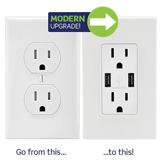 Leviton T5632-W Type-A USB In-Wall Charger with 15A Tamper-Resistant Outlet, USB Charger for Smartphones, White
