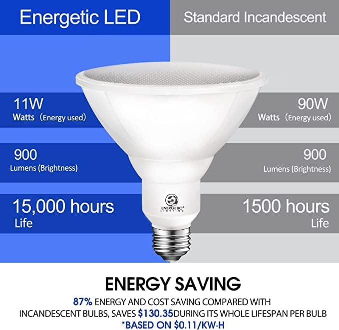 Energetic PAR38 LED Flood Outdoor Light Bulb, 4000K Cool White, 90 Watt Equivalent (11W), Wet Rated, 900LM, E26 Base, Non-Dimmable, 6 Pack