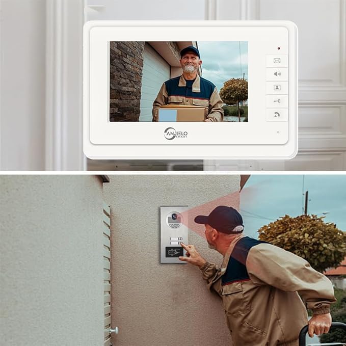 Wired Video Apartment Intercom System,6 Units 7 inch Monitor Video Door Phone Kit,Indoor Outdoor Video Doorbell, ID Card Unlock, 2 Way Audio, 6-Screen for Home Apartment (1 Doorbell+2 Monitor)