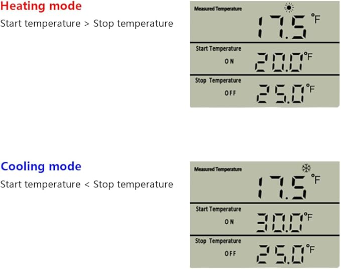 Digital Thermostat Plug Socket Temperature Controller Outlet 3m Probe 120V 15A 1800W C F Heating Cooling Control for Incubator Brewing Incubator Greenhouse Terrarium Heat Mat