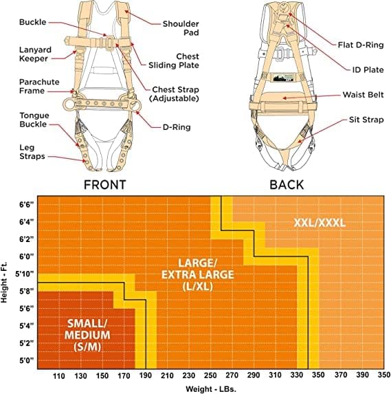 AFP Demon Fall Protection Comfortable Safety Harness (OSHA/ANSI PPE), Harness for Men Construction, Safety Harness Fall Protection Kit