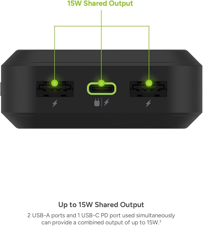 Mophie powerstation prime20 - Ultra-Compact Portable Power Bank with 20,000mAh Internal Battery, 18W USB-C PD Fast Charging, 3-Device Simultaneous Charging, Shamrocks