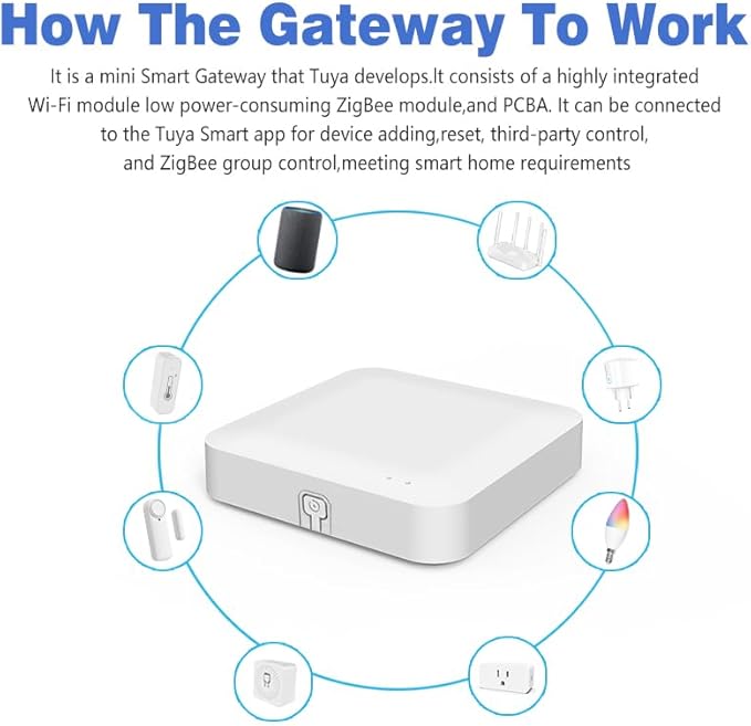 Zigbee 3.0 Smart Hub for Tuya & SmartLife APP - WiFi (2.4GHz Required) + Bluetooth Dual Mode Gateway, Compatible with Alexa & Google Home for Smart Home Automation