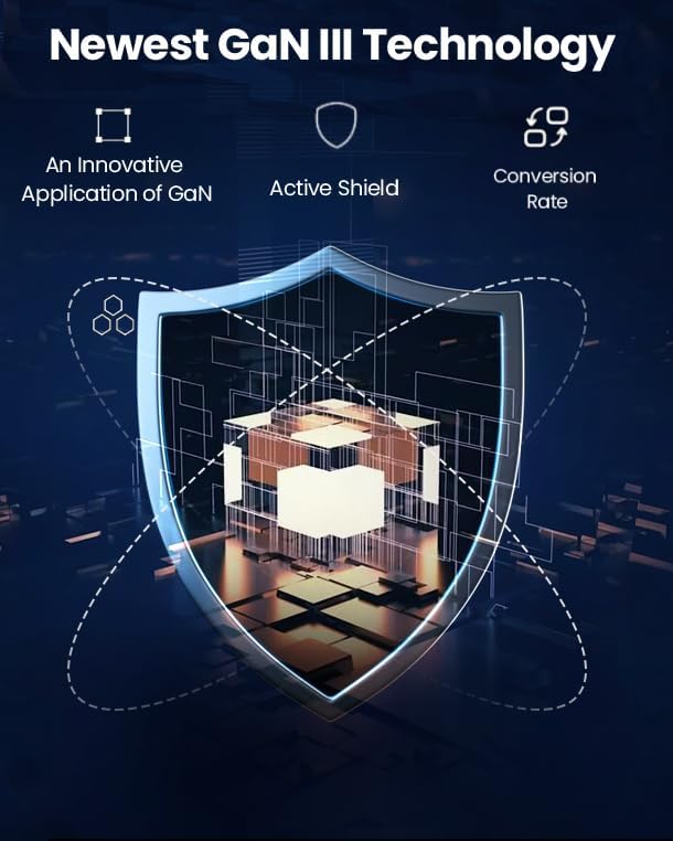 130W USB C Wall Charger,GaN III 3-Port Fast Charging Station,PD QC Foldable Charger Block Portable 65W USB C Laptop Adapter for MacBook Pro/Air,iPad Pro,Galaxy S23,Dell XPS 13,iPhone 16