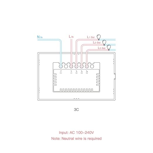 SONOFF TX WiFi Smart Wall Switches US (T2-3 Gang, White)