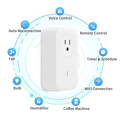UBiBot SP1 Smart Plug, WiFi Outlet Socket Remote Control, Compatible with Alexa & IFTTT, Energy Monitoring and Timer Function, Delayed Switch, Temperature Monitoring (2.4G WiFi only, No hub Required)