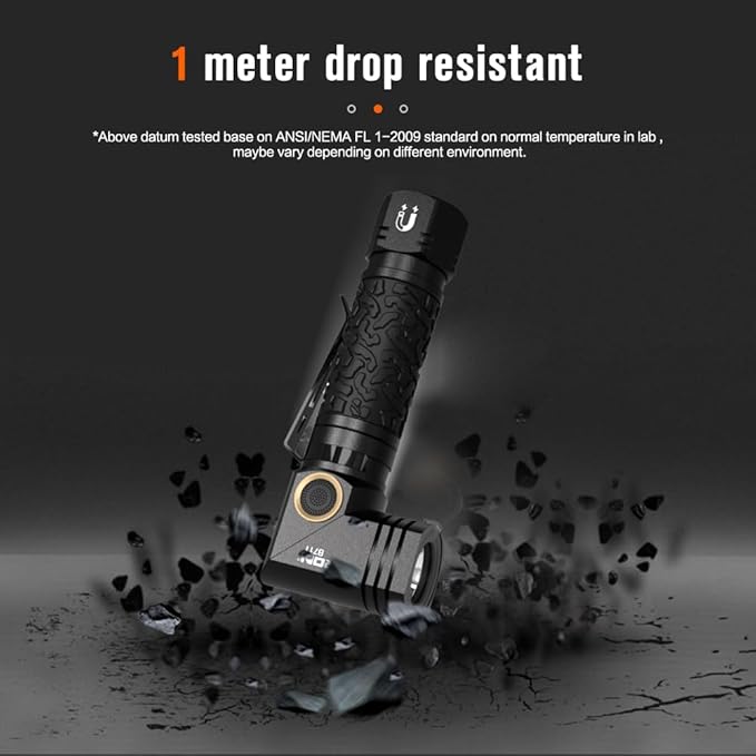 NICRON L71 Tactical Flashlights High Lumens Type-C Rechargeable Magnetic Flashlight 90 Degree Working Light, IP65 Waterproof 1800 Lumens LED 8 Modes Flashlights for Outdoor Camping Emergency