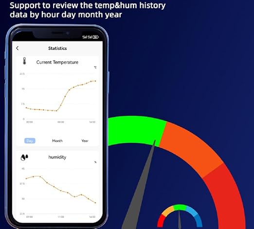 WiFi Wireless Smart Temperature and Humidity Relay Switch,Dry Contact App Remote,Compatible with Alexa Google Home