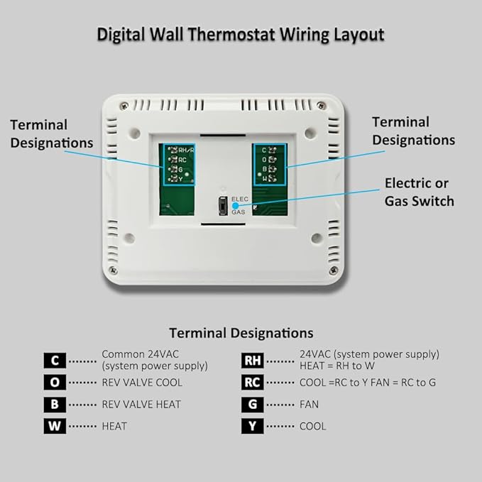 NonProgrammable Thermostat for Home, Digital Energy-Saving Thermostat,Single-Stage Systems, 1 Heat/1 Cool, Easy DIY Install, White Backlight