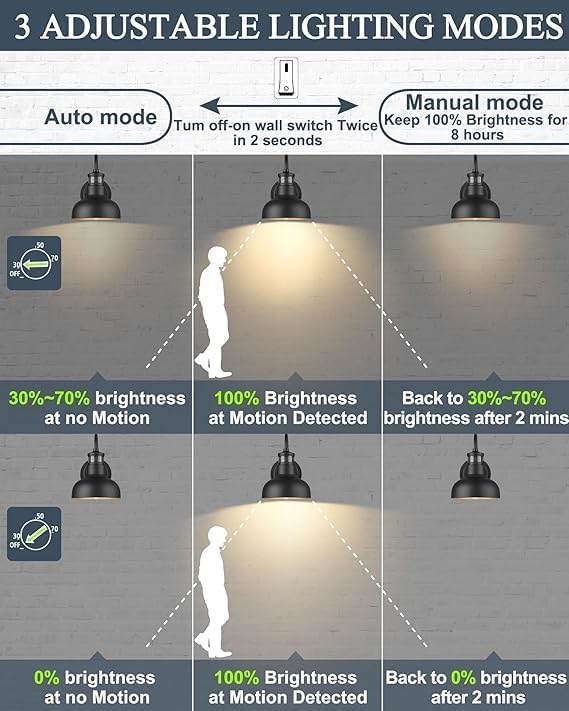 7“ Motion Sensor Outdoor Lights, Outdoor Light Fixture Dusk to Dawn with E26 Base Socket, IP65 Waterproof Outside Wall Light for Barn, Balcony, Entrance, Front Door, Porch, 2210SBK(G)-1