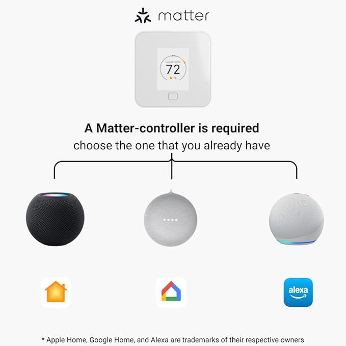 Lux TQ1 Smart Digital Thermostat for Home, Programmable WiFi with Matter Protocol for Temperature Control, DIY Install, C-Wire or Power Bridge Required - Works with Apple Home and Google Home
