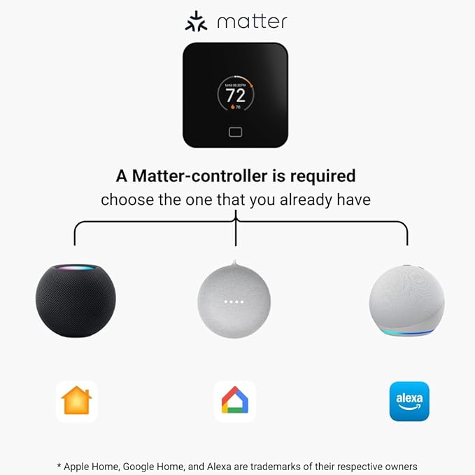 Lux TQ1 Smart Digital Thermostat for Home, Programmable WiFi with Matter Protocol for Temperature Control, DIY Install, C-Wire or Power Bridge Required - Works with Apple Home and Google Home