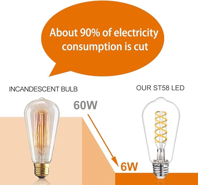 12 PCS Dimmable Vintage LED Edison Bulbs, 6W Equivalent 60 Watt, Natural White 4000K, Antique Flexible Spiral LED Filament Light Bulb, ST58 (ST19), 600 Lumens, E26 Base, Clear Plastic