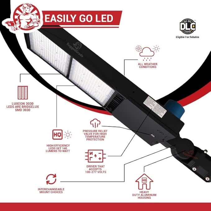 RuggedGrade 277-480V - 500 Watt NextGen III Series LED Shoebox Lights - 70,000 Lumen - 5000K - Slip fit - Black