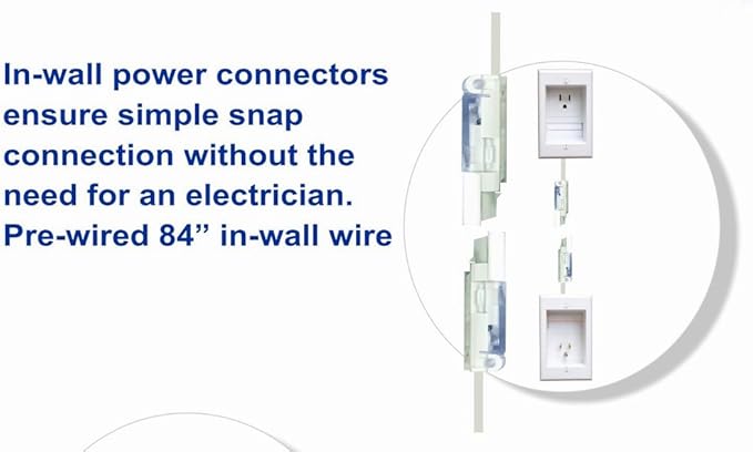 ONE-CK Single Outlet TV Cord Hider for Wall Mounted TVs - Recessed In-Wall Cable hider System for Power & Low Voltage - Matches Existing Outlets - Hide Wires With this Easy DIY Install Kit