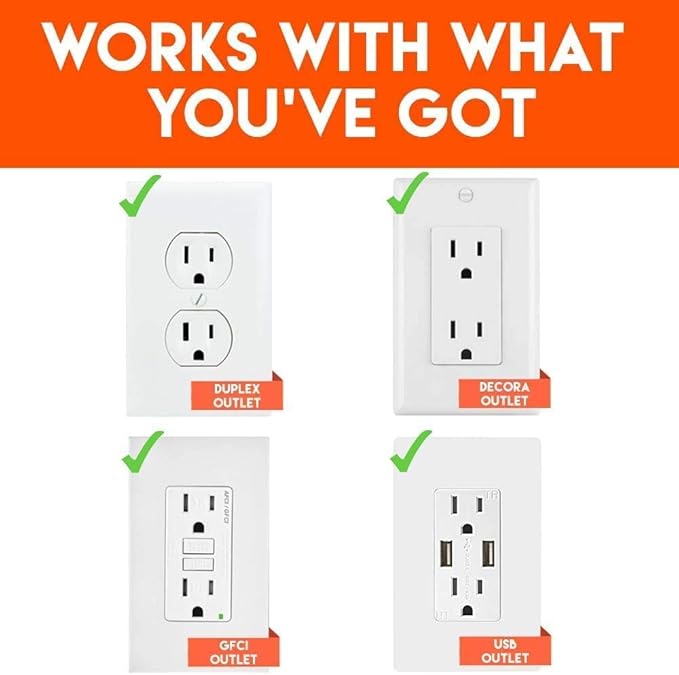 ECHOGEAR Outlet Extender Multiplug 2 Pack with 3 AC Outlets & 2 USB Ports – Low Profile Design Sits Just 1.1" from Wall - Protects Your Gear with 540 Joules of Surge Protection