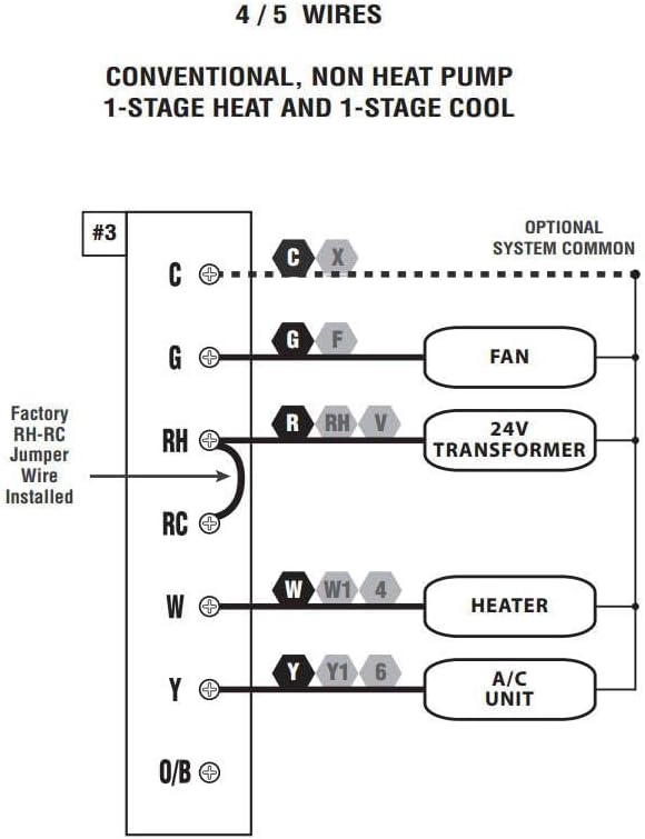 Lux Pro All in One Non Programmable and Programmable Thermostat; 7 and 5/2 Day Settings for Digital Energy Saving; Multi Stage Heating, AC Systems; Easy DIY, P711-Vertical, 1 Unit, Batteries Included