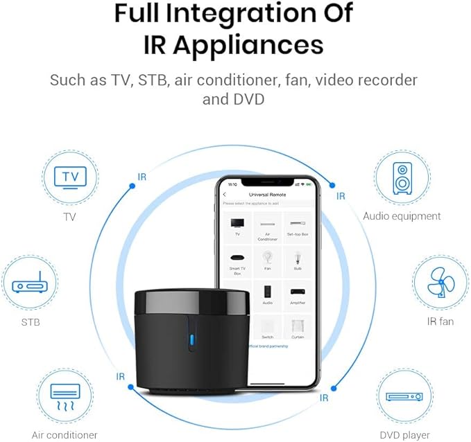 BroadLink RM4mini Smart Remote Hub with Sensor Cable -WiFi IR Blaster for TV Remote, Smart AC Controller, Works with Alexa/Google Home/IFTTT