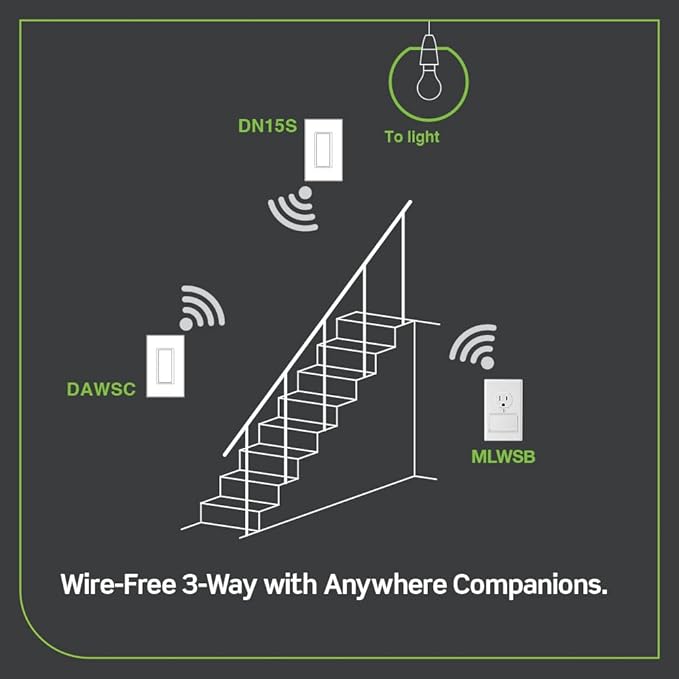 Leviton Decora Smart No-Neutral Dimmer & Wi-Fi Bridge Kit for Older Homes Without a Neutral Wire (Works with My Leviton App for controlling light)