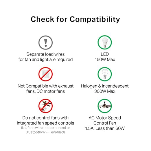 Kasa Smart Ceiling Fan Control & Dimmer Switch | Adjustable 4-Speed Fan & Brightness Control | Works w/Apple HomeKit, Alexa & Google Home | 2.4G Wi-Fi Only, Single Pole, Neutral Wire Required | KS240