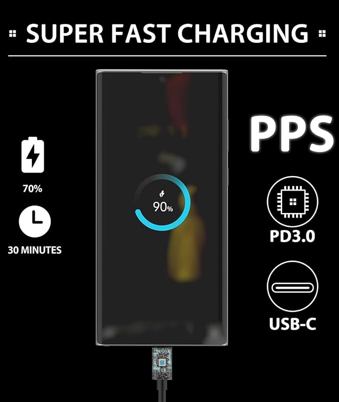 2025 New 45W Super Fast Charger Type C 3.0 2 Pack with 10FT Type C Charging Cable Cord-45W USB-C Charger Block Replacement for Samsung Galaxy S25 Ultra/S25/S25+/S24/S24+/S24Ultra/S23+/S23 Ultra