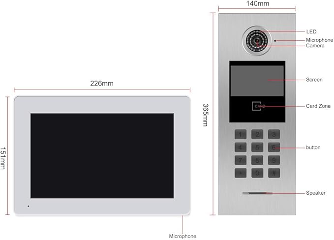 Tuya Smart 5 Unit 7-inch IP Video Intercom Phone for Apartment Building Security Home Access Control System Digital Keypad with IC Card