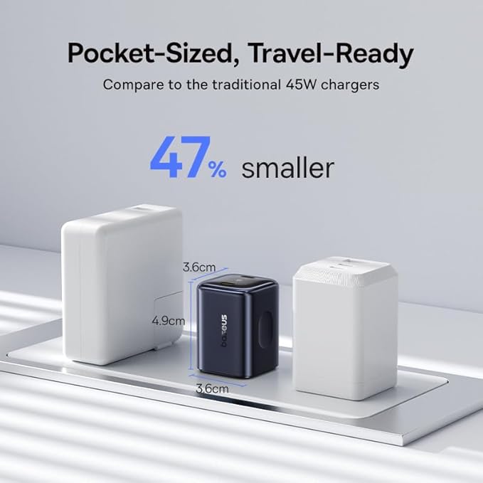 Baseus 45W USB C Charger, Dual Port PPS Fast Charging Block for iPhone 17/16/15 Series, iPad, Galaxy S25 Ultra and More Series