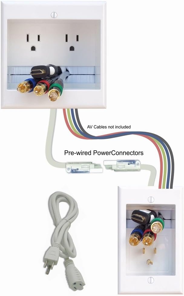 TWO-CK Dual Outlet TV Cord Hider for Wall Mounted TV’s - Recessed In-Wall Cable hider System for Power & Low Voltage - Matches Existing Outlets - Hide Wires With this Easy DIY Install Kit