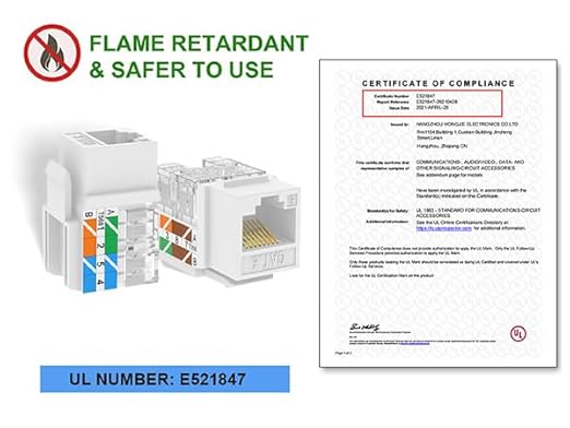 VCE RJ45 Cat6 Keystone Jacks UL Listed 50-Pack, UTP Ethernet Keystone Jacks with Keystone Punch Down Stand Tool and Wire Stripper Cutter, White
