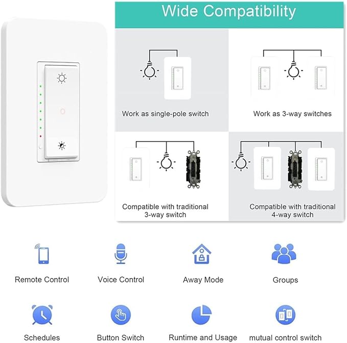 Nexete Smart Wi-Fi Dimmer Switch, Dim Lighting from Anywhere, in-Wall, 3-Way/Single Pole No Hub Required, Compatible with Alexa and Google Assistant, ETL Certified (3-Way Dimmer 1-Pack)