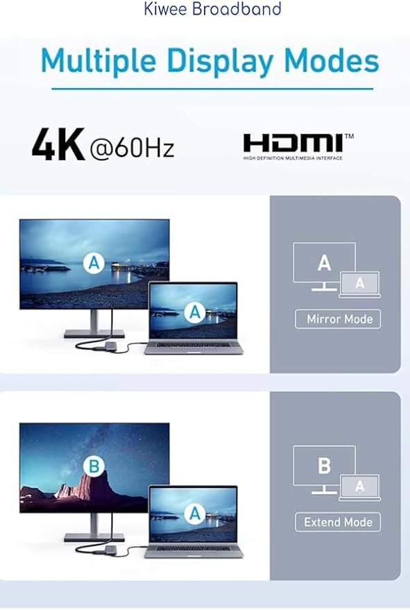 Kiwee Broadband 7-in-1 USB-C Hub with 5Gbps Ethernet, 100W PD Charging, 4K HDMI, 2 USB-A 3.2 Ports, SD/MicroSD Card Reader, Universal Dock for MacBook, Windows Laptop, iPad, Chromebook (KB-USBC-5GH7)