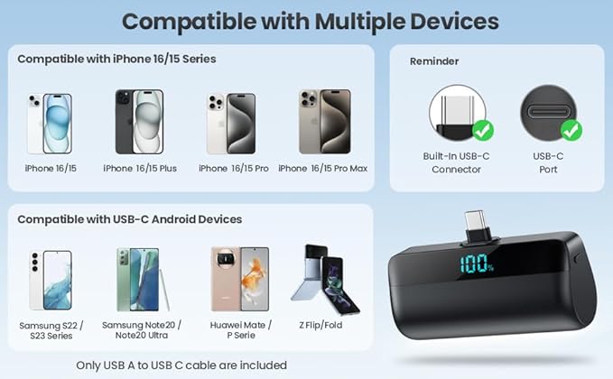 [2-Pack] Mini Portable Charger for iPhone 16/15 Series, Upgraded 5500mAh 3A PD Fast Charging USB C Power Bank, LCD Display Battery Pack Compatible with 16/16 Pro Max/15/15 Pro Max Samsung Android etc