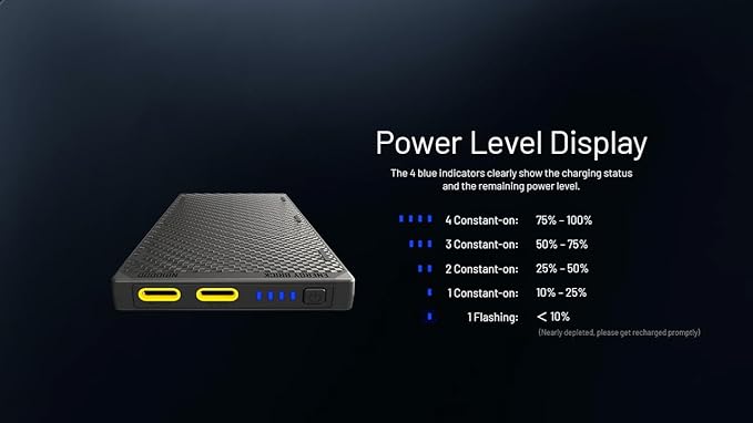 Nitecore NB10000 Gen III (Gen 3) Ultra-Slim Power Bank, 10000mAh QC Quick-Charge Dual USB-C Ports for Phones, Flashlights and Headlamps, with USB-A Adapter, Charging Cable Sticker