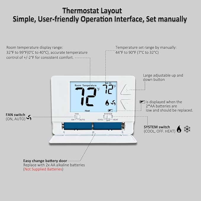 NonProgrammable Thermostat for Home,Single-Stage Systems,Digital Energy-Saving Thermostat,1 Heat/1 Cool, Easy DIY Install, White Backlight