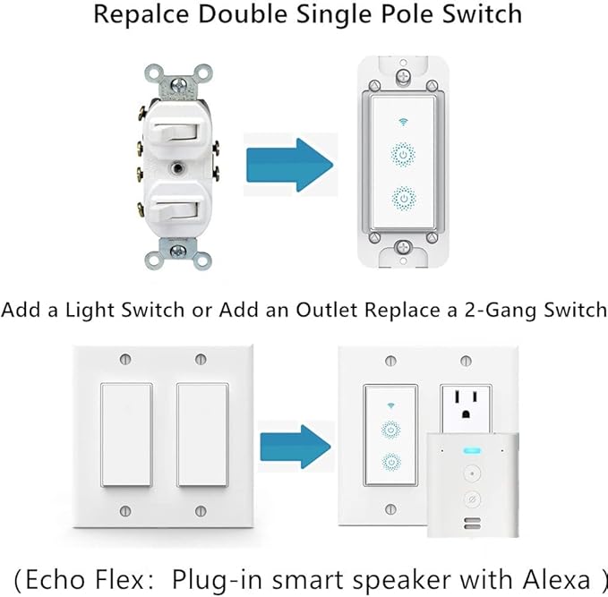 Nexete Smart Wi-Fi Double Light Switch, 2 in1 Single Pole Switch Compatible with Alexa Google Assistant & IFTTT,Remote Control, Timing Function No Hub Required (1-Pack Double)