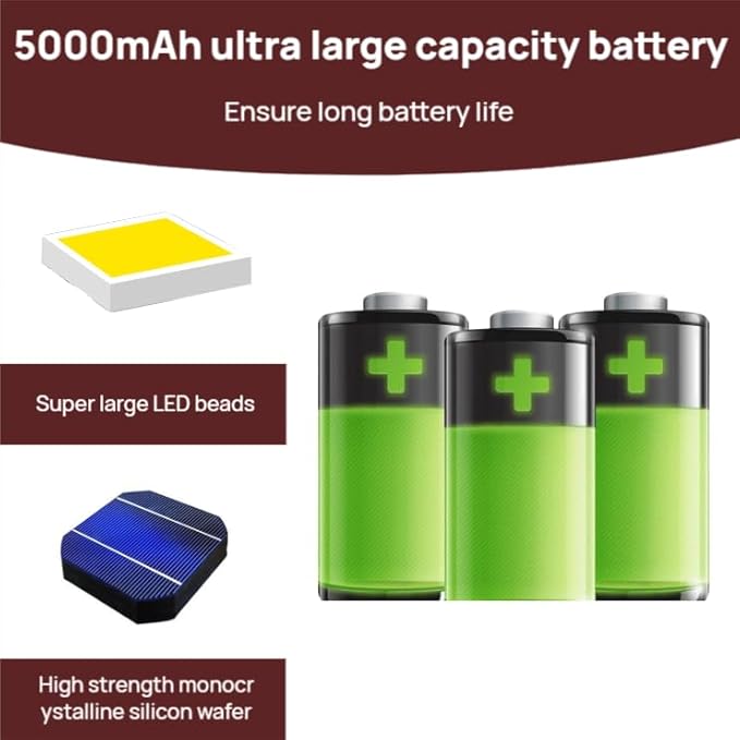 Solar Street Lights Outdoor, 10000K Ultra Bright LED, Waterproof IP65, Motion Sensor, Dusk to Dawn, Suitable for Commercial Area, Parking Lot, 1 Pack