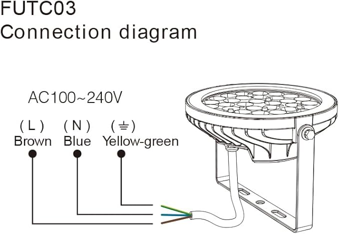 LGIDTECH FUTC03 RGB+CCT Outdoor 15W LED Landscape Garden Spotlight AC 100-240V,Color Changing,CCT Color Temperature Adjustable,Memory Function.No Plug