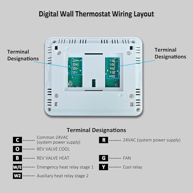 Thermostat for Heat Pump,Programmable Thermostat for Home,Single-Stage Systems,2 Heat/1 Cool Heat Pump Or 1 Heat/1 Cool,Easy DIY Install,White Backlight