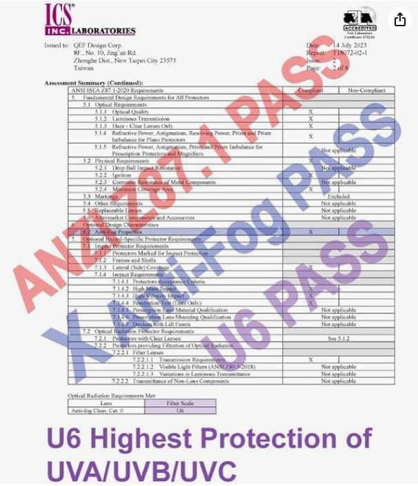 Super Flexible Lightweight Anti Fog Wrap-Around U6 Clear Shooting Safety Glasses with ANSI Z87.1 Scratch Resist