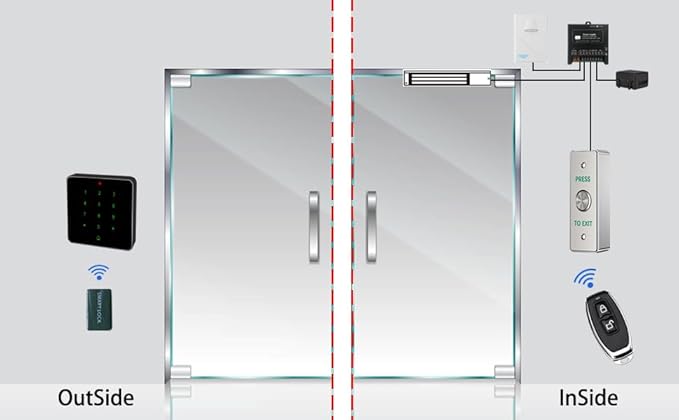 Electric Magnetic Lock Kit 600lb Electromagnetic Lock Waterproof RFID Keypad with Press to Exit Button Doorbell Chime and Remote Control for Door Access System