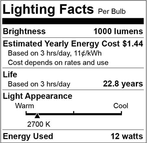 Dusk to Dawn Light Bulbs 1000 Lumen, Soft White, LED 12W, A19 E26, 2-Pack, HQ-H021