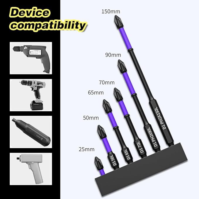 14PCS High Magnetic Screwdriver Drill Bit Set, Anti Slip Magnetic Electric Screwdriver Set for Impact Driver, Upgrade Strong Magnetic Durability Screwdriver Drill Bit Set for Home, Garden, Outdoors