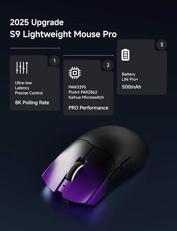 S9 Pro Wireless Gaming Mouse, 59G Ergonomic Computer Mouse, Triple Modes, 8K Polling, 26K DPI, PAW3395 Optical Sensor, Kailh Switch, 250h Battery Life, Programmable for PC/Win/Mac(Purple)
