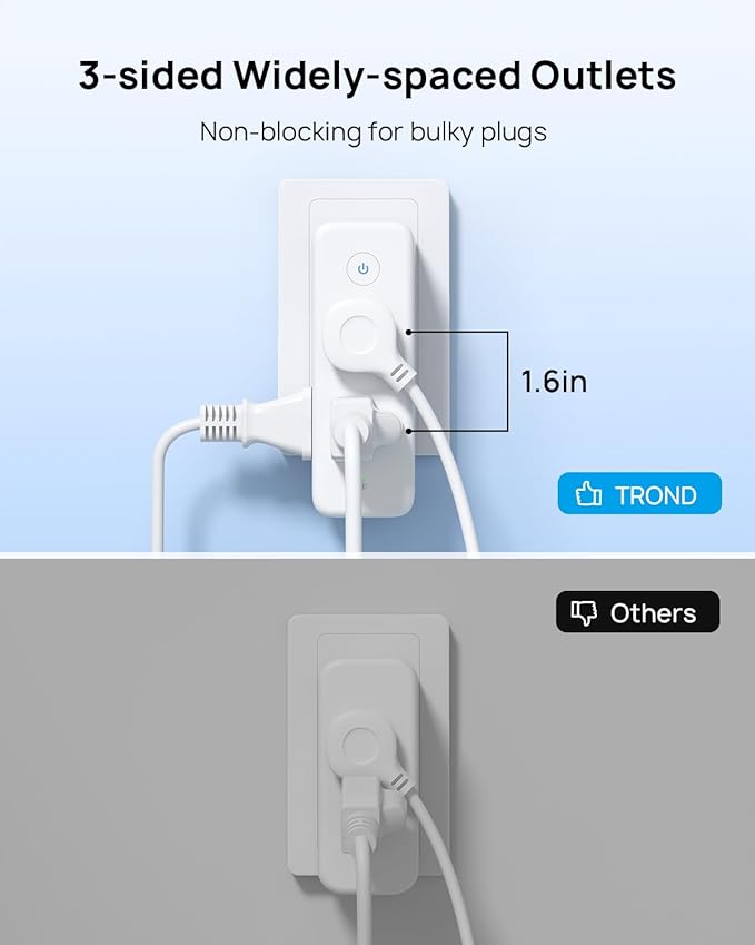 TROND Outlet Extender Surge Protector, 6 AC Outlet Splitter with Rotating Plug 360, Multi Plug Adapter with PD 20W USB C, 1440J, 2 USB-A & 2 USB-C, 3 Way Wall Extension Outlet for Home Office Travel